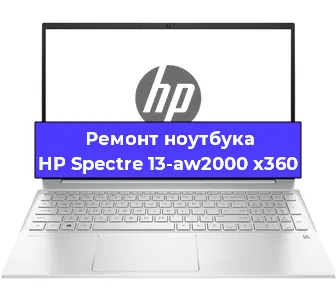 Чистка от пыли и замена термопасты на ноутбуке HP Spectre 13-aw2000 x360 в Новосибирске